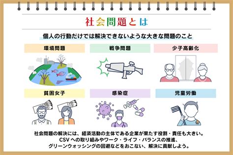 生活問題事例|【最新版】日本が抱えている社会問題（社会課題）と。